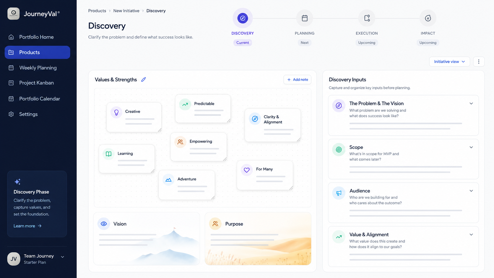 JourneyVal Discovery workspace showing values, vision, and discovery inputs